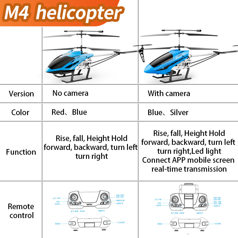 Helicóptero Rc grande M4, Cont - Rc Helicopter Nitro reseña y precio